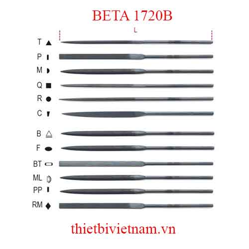 Bộ 5 chiếc NEEDLE FILES BETA MODEL 1720B